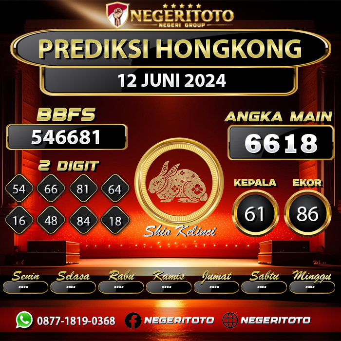 Negeritoto Prediksi Hongkong Tgl 12 Juni 2024