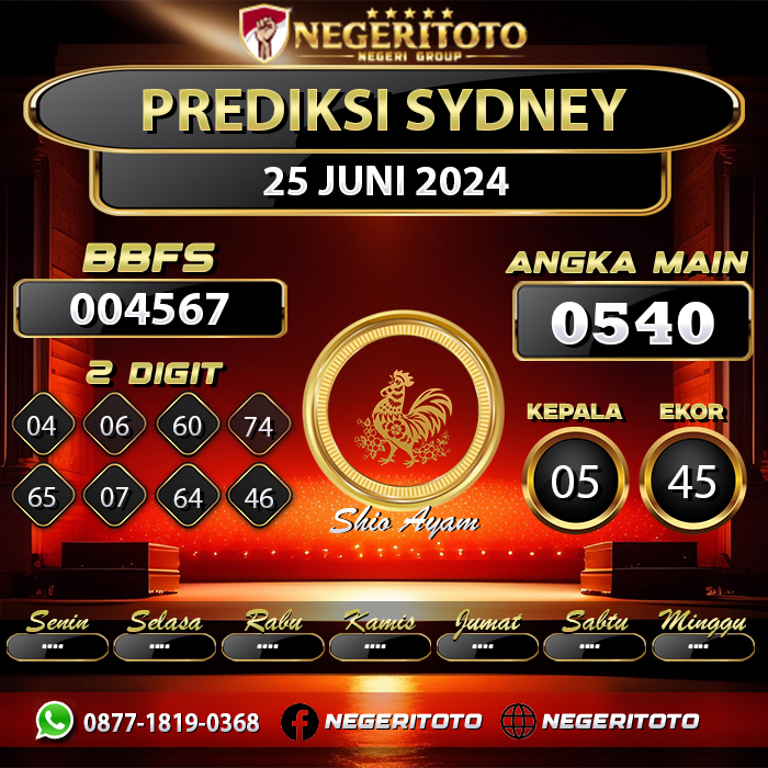 Negeritoto Prediksi Sydney Tgl 25 Juni 2024