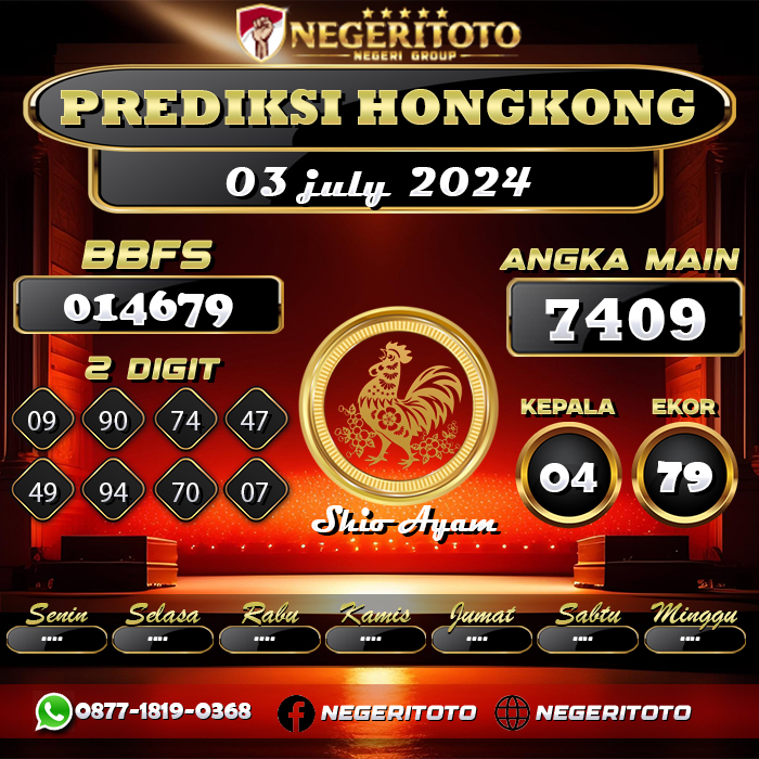 Negeritoto Prediksi Hongkong Tgl 03 July 2024