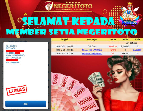 NEGERITOTO SELAMAT KEPADA MEMBER SETIA KAMI JP 5.700.000